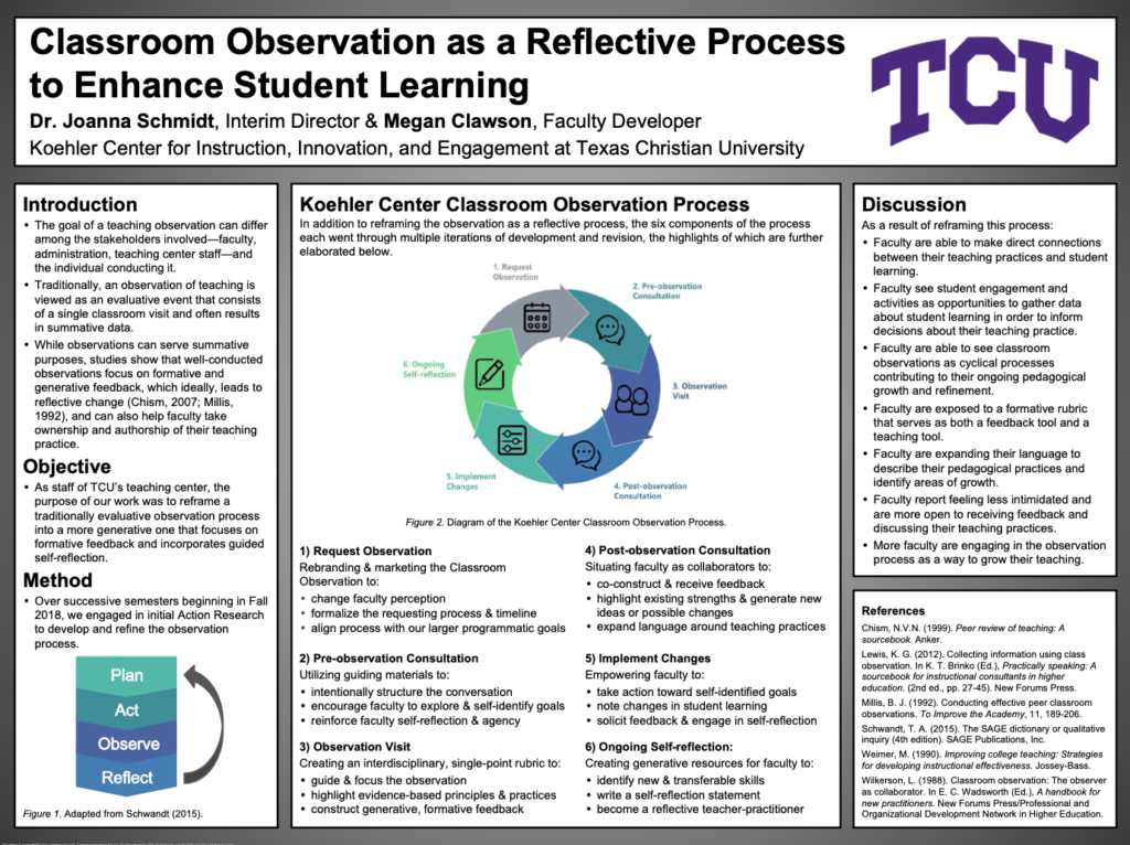 Classroom Obs Poster Preview
