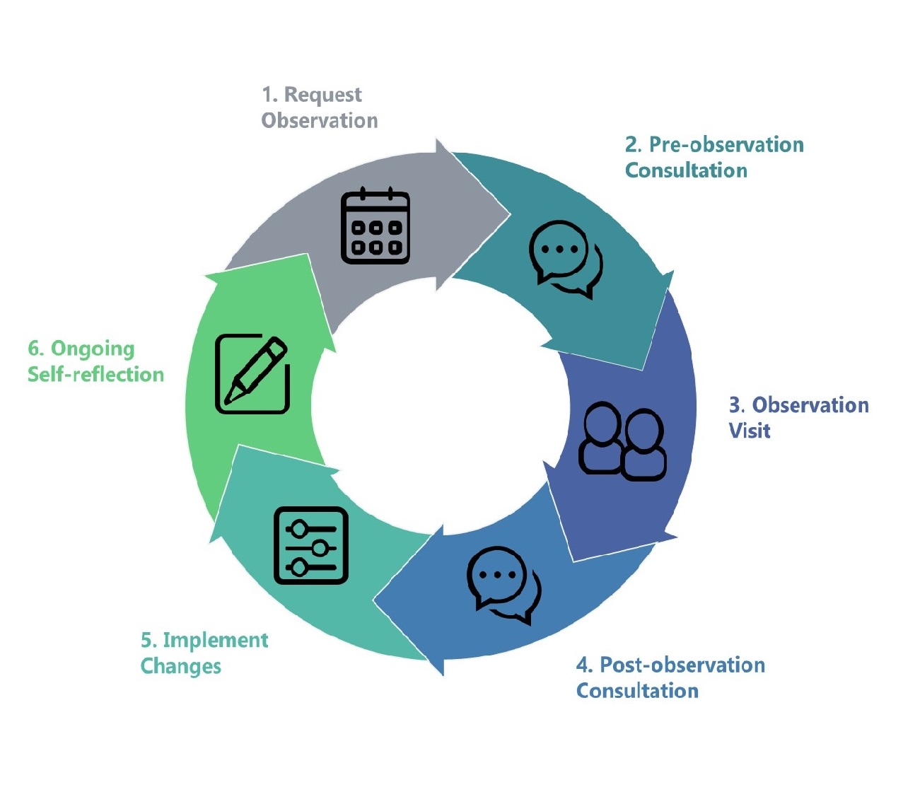 koehler-center-for-instruction-innovation-and-engagement